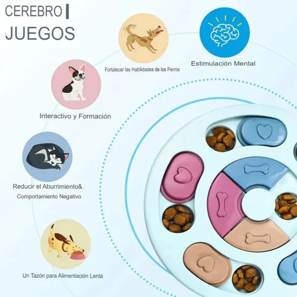 Juguete Interactivo Plato Perro Gato Alimento Premio Olfato Agua