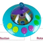 Huanger 0303 Movil Cunero Musical Bebé Con Proyector Luz Y Sonido