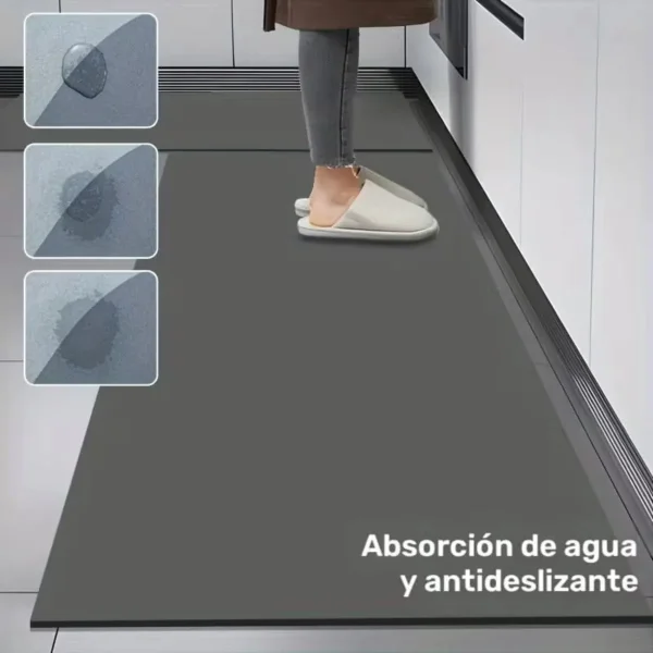 Alfombra Antideslizante Absorbente Cocina Secado Rapido 115m 115 Cm 37 Cm Cooking Time