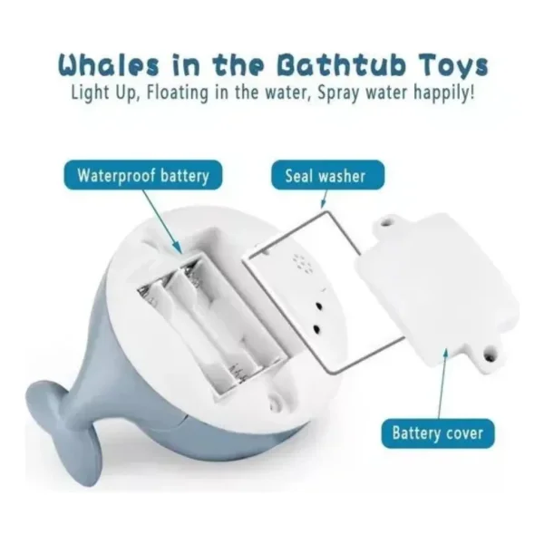 Juguete Baño Bebe Ballena Lanza Agua Luces Led Bañera Tina Blanco