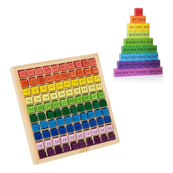Tabla De Multiplicar Madera Didáctica Juguete Montessori Multicolor