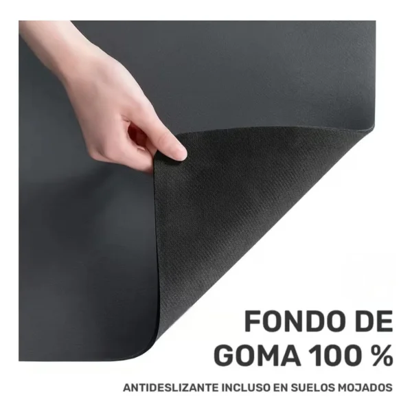 Alfombra Antideslizante Absorbente Cocina Secado Rapido 115m 115 M 37 M Gris Azulado