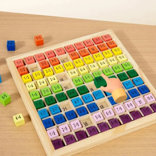 Tabla De Multiplicar Madera Didáctica Juguete Montessori Multicolor
