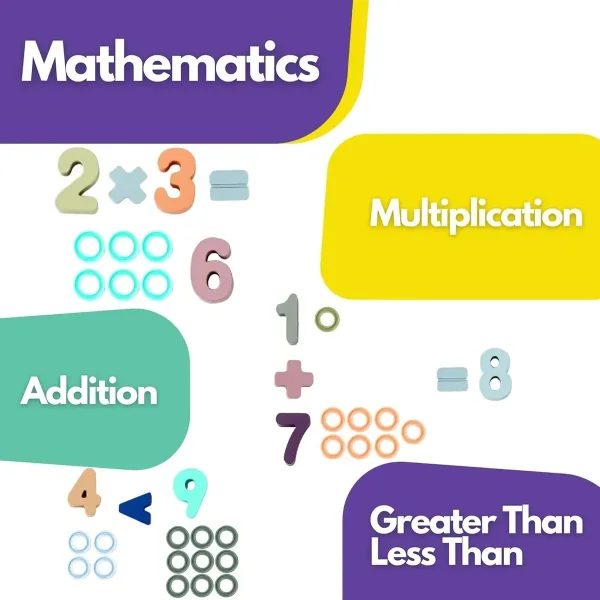 Tablero Madera Montessori 3 En 1 Números Formas Sensorial Multicolor