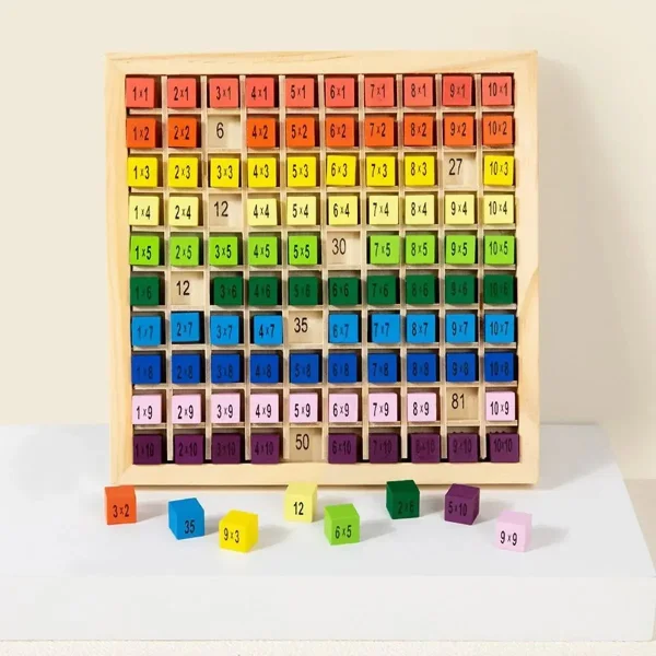 Tabla De Multiplicar Madera Didáctica Juguete Montessori Multicolor