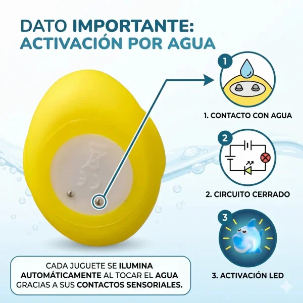 Juguete Bañera Bebé Animales Luz Led Juego Ducha Baño Niños Pato