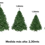 Árbol De Navidad Montañes Deluxe 1.80mts Decorado Rojo